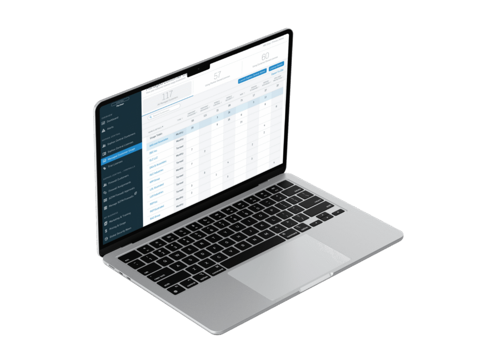 Sophos it sikkerhed